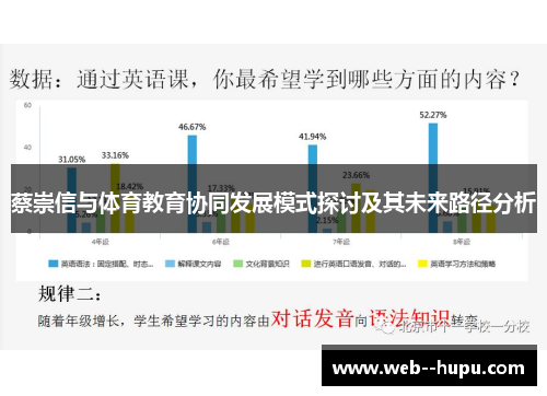 蔡崇信与体育教育协同发展模式探讨及其未来路径分析 蔡崇信与体育教育协同发展模式探讨及其未来路径分析