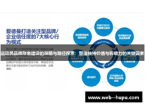 运动员品牌形象建设的策略与路径探索：塑造独特价值与影响力的关键因素