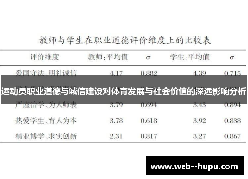 运动员职业道德与诚信建设对体育发展与社会价值的深远影响分析