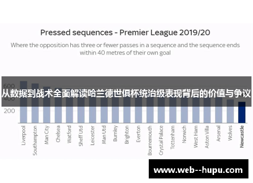 从数据到战术全面解读哈兰德世俱杯统治级表现背后的价值与争议