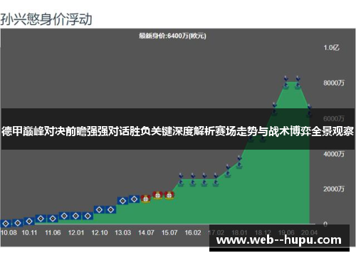 德甲巅峰对决前瞻强强对话胜负关键深度解析赛场走势与战术博弈全景观察
