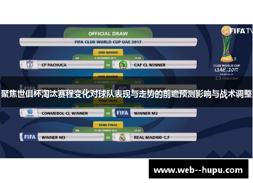 聚焦世俱杯淘汰赛程变化对球队表现与走势的前瞻预测影响与战术调整 聚焦世俱杯淘汰赛程变化对球队表现与走势的前瞻预测影响与战术调整