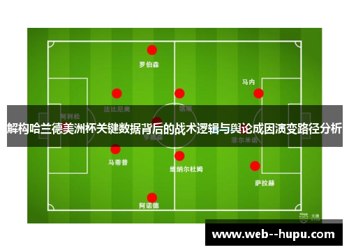 解构哈兰德美洲杯关键数据背后的战术逻辑与舆论成因演变路径分析 解构哈兰德美洲杯关键数据背后的战术逻辑与舆论成因演变路径分析
