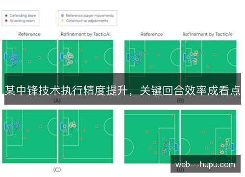 某中锋技术执行精度提升，关键回合效率成看点